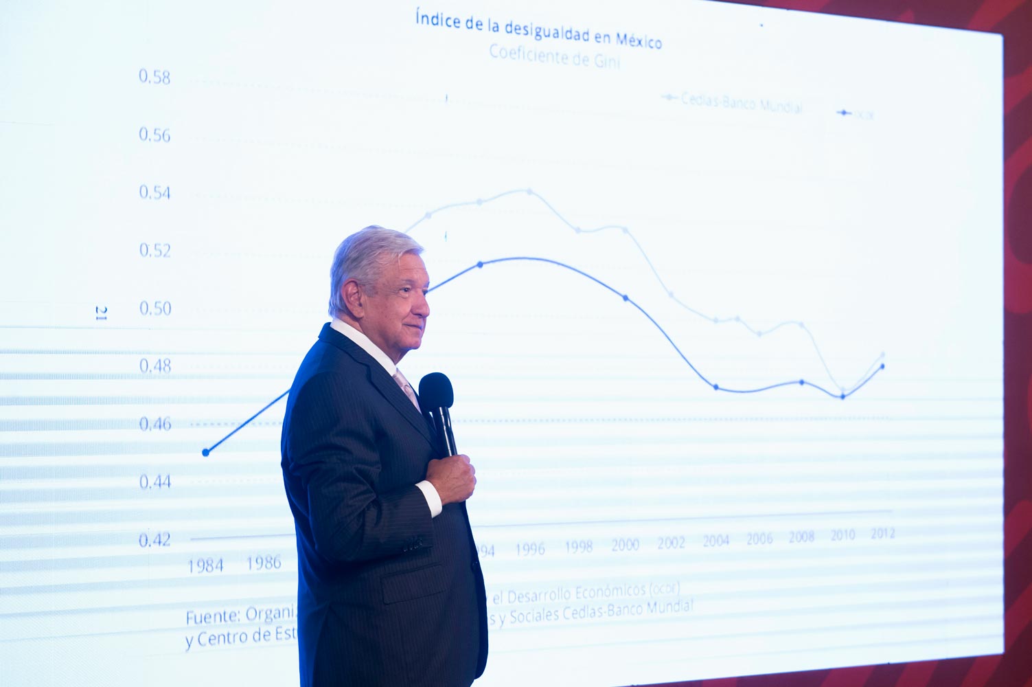 Gobierno invertirá 30 mil millones de pesos en acercar servicio de internet a todo el país