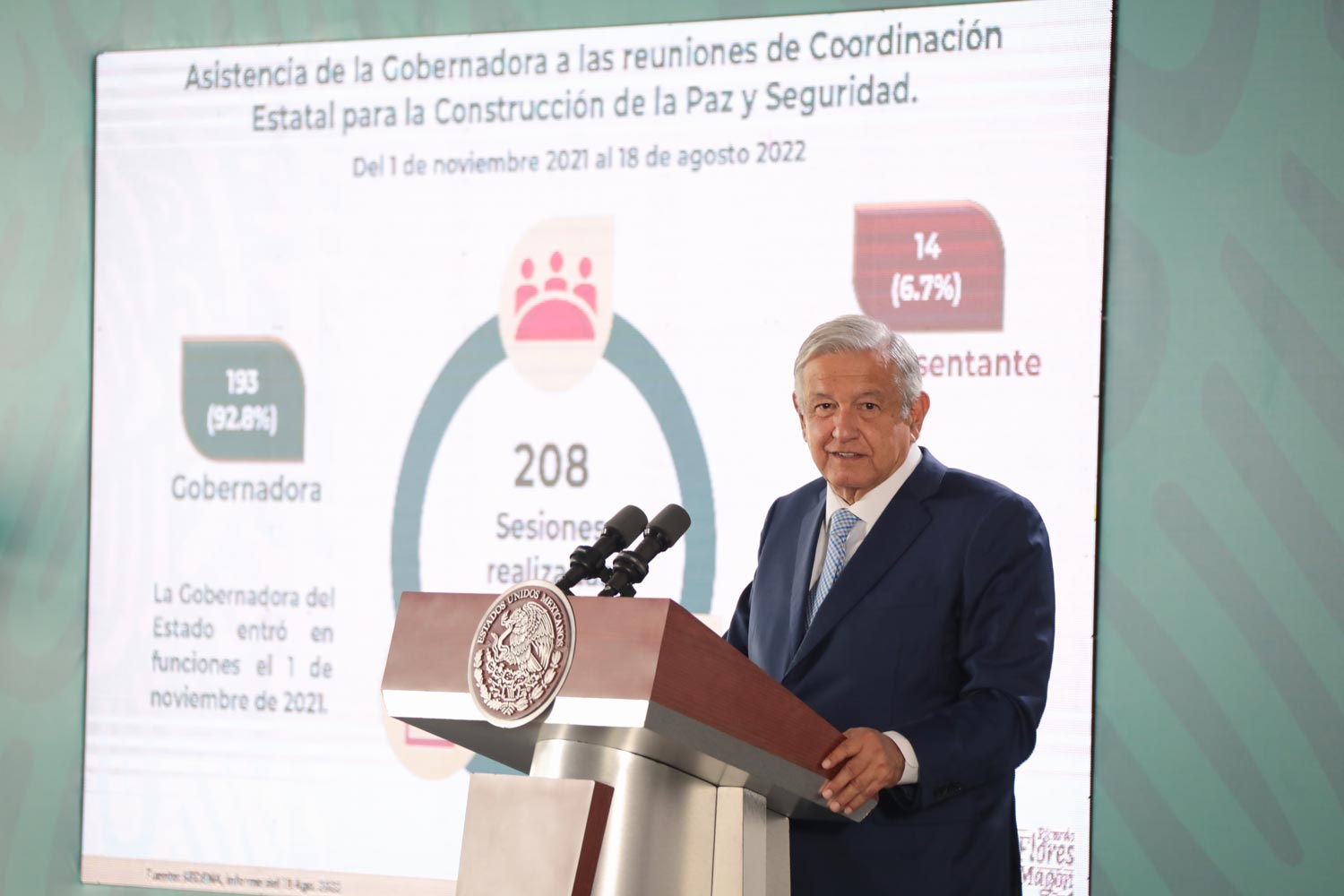 Garantizar bienestar a la población es la base de la estrategia de seguridad: AMLO