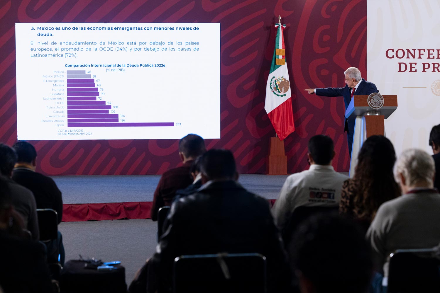 Economía mexicana es una de las más fuertes en el mundo, afirma AMLO