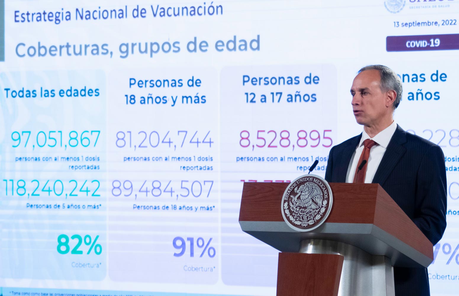 COVID-19 mantiene tendencia a la baja durante nueve semanas consecutivas; avanza vacunación a niñas y niños menores de 12 años