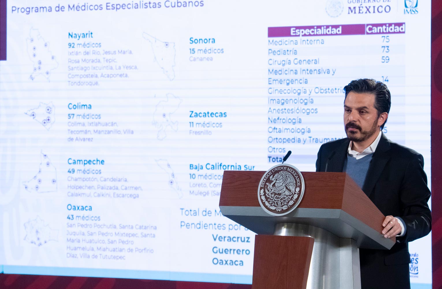 Gobierno de México garantiza abasto y compra de medicamentos hasta 2024