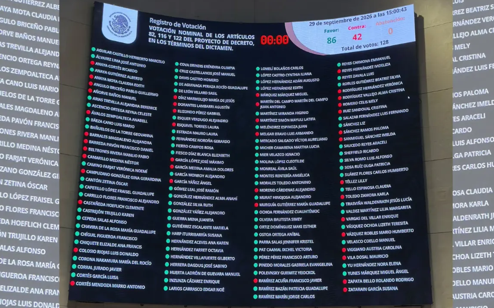 El Senado aprueba reforma contra la doble nacionalidad