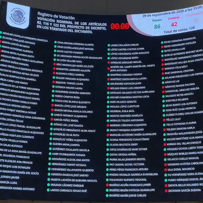 El Senado aprueba reforma contra la doble nacionalidad