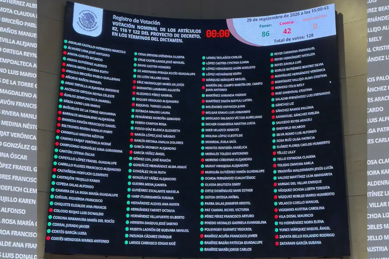 El Senado aprueba reforma contra la doble nacionalidad
